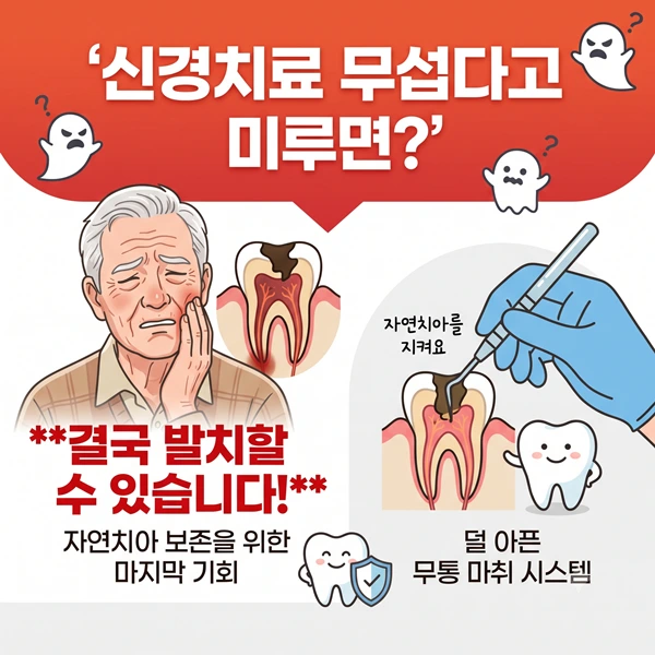 부산 사하구 신경치료 365효플란트치과에서 덜 아픈 무통마취로 소중한 내 치아 지키기